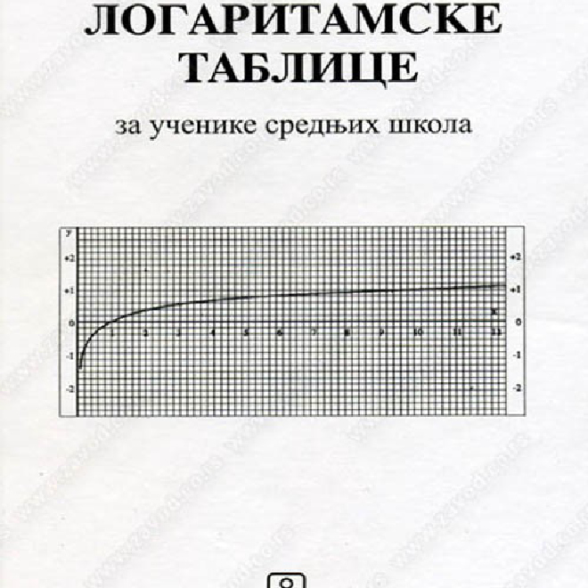 LOGARITAMSKE TABLICE