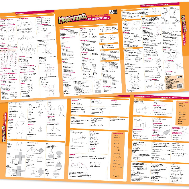 Sve na jednom mestu, Matematika za srednju školu