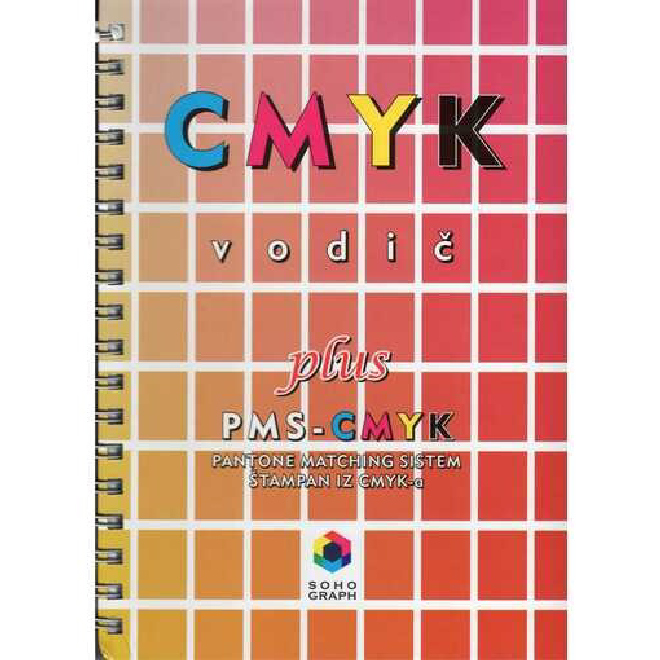 Sohograph CMYK Vodič