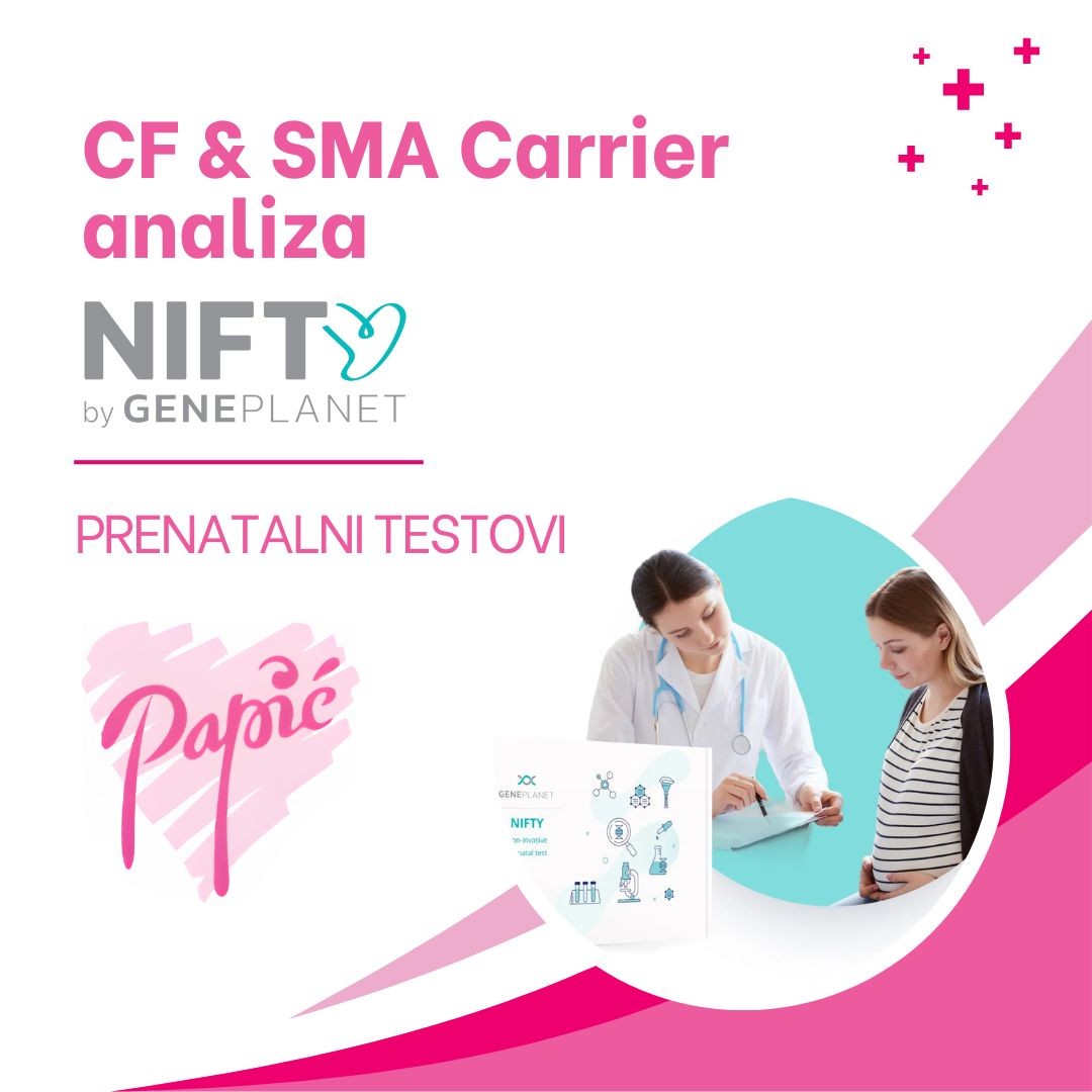 SMA & CF Carrier analiza