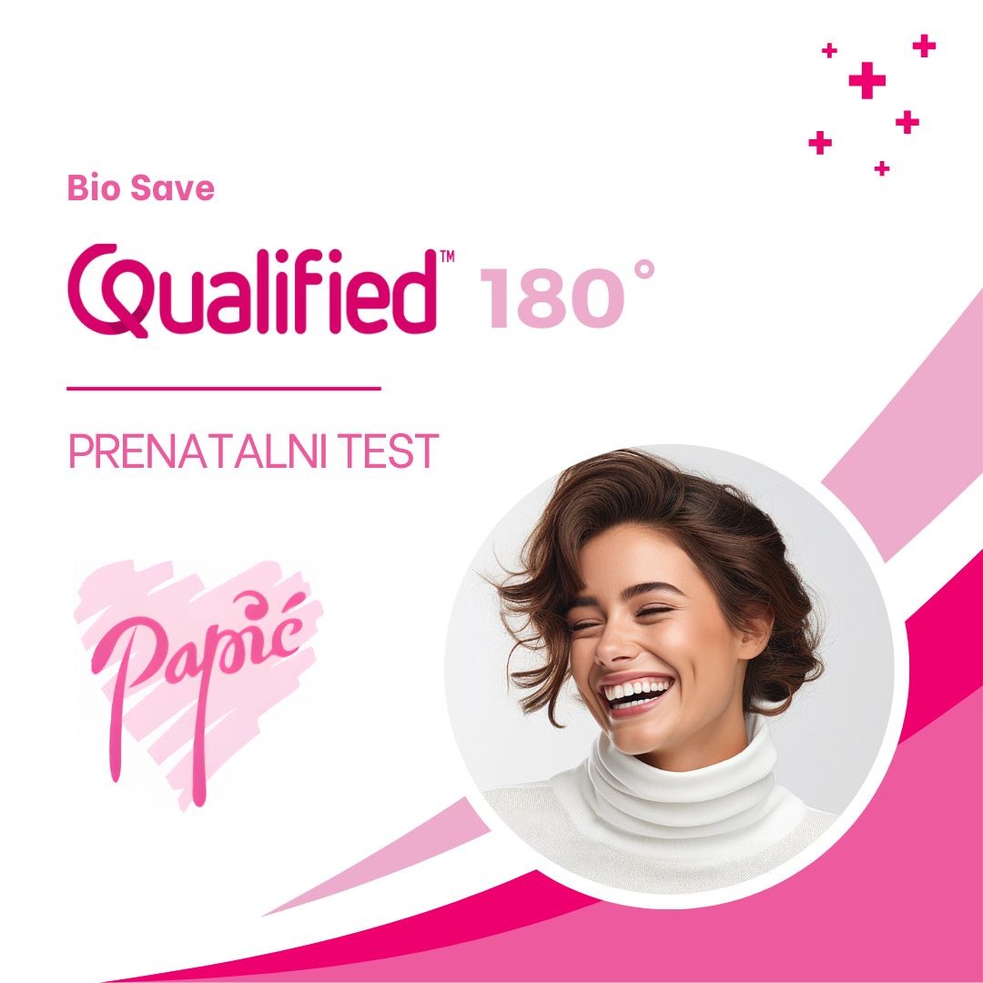 Qualiﬁed™ 180°